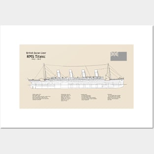 RMS Titanic ship plans. White Star Ocean Liner -  SBDpng Posters and Art